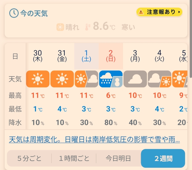 久しぶりすぎる…アレ
