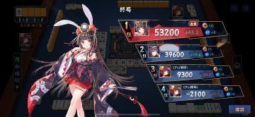 雀魂で遊んだよ！