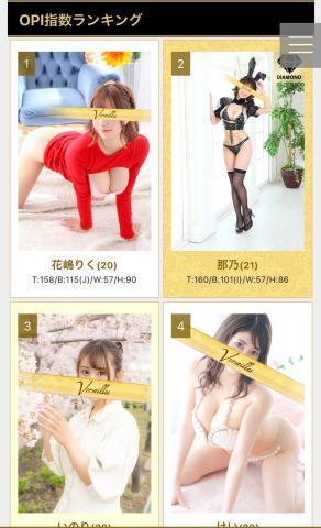 今月の出勤✨そしてランキングありがとう✨