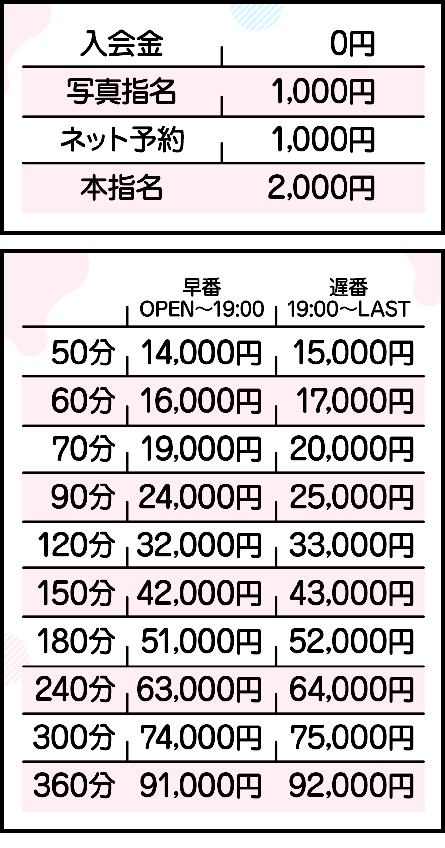 料金表