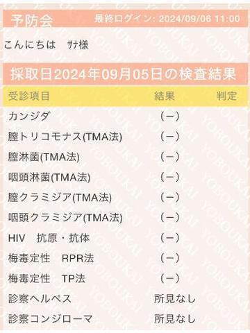 オール陰性！