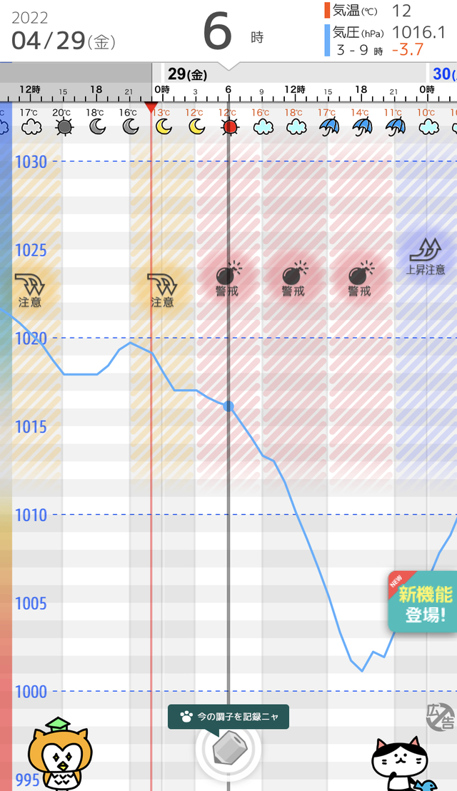 気圧注意報！