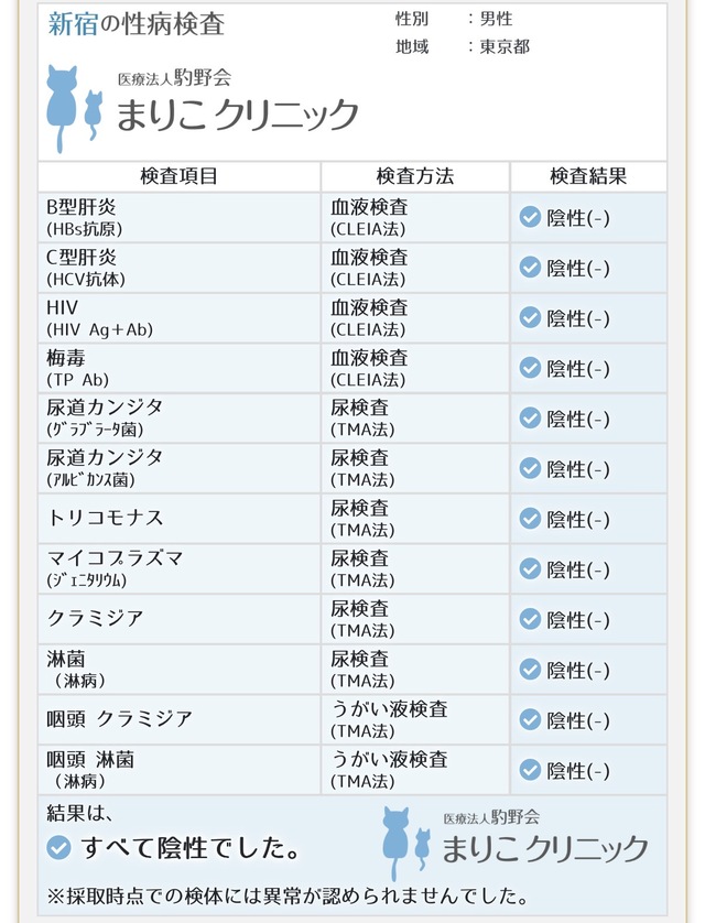 検査結果