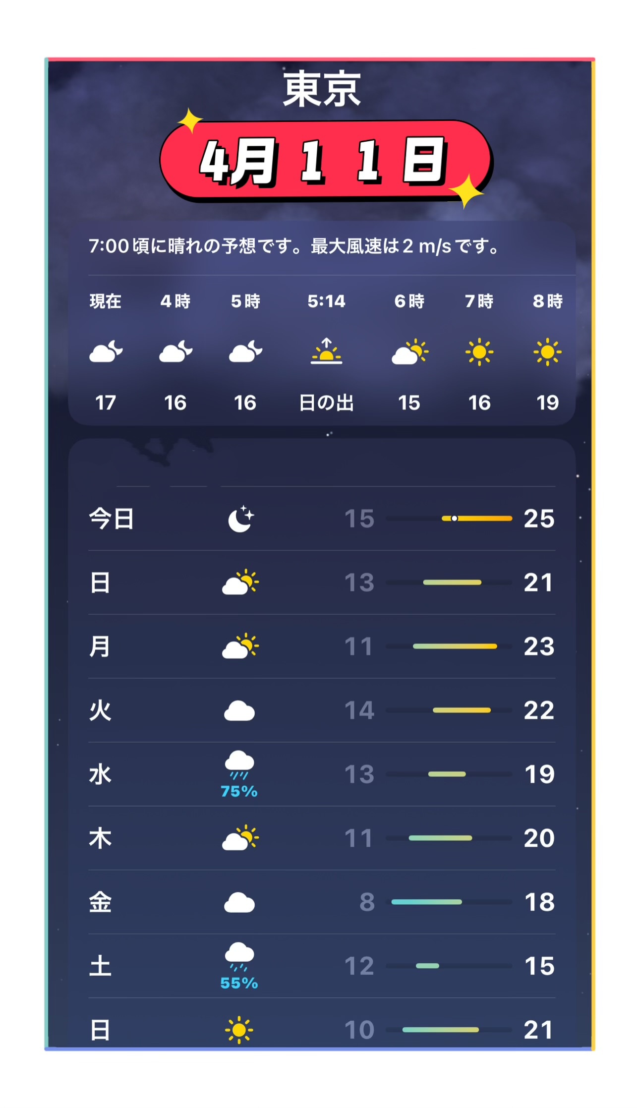 《♢インフォメーション