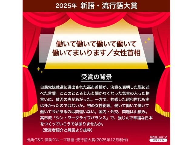 マイ流行語大賞2025