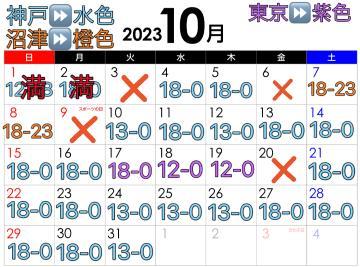 名古屋の人は10.12.24どれか！