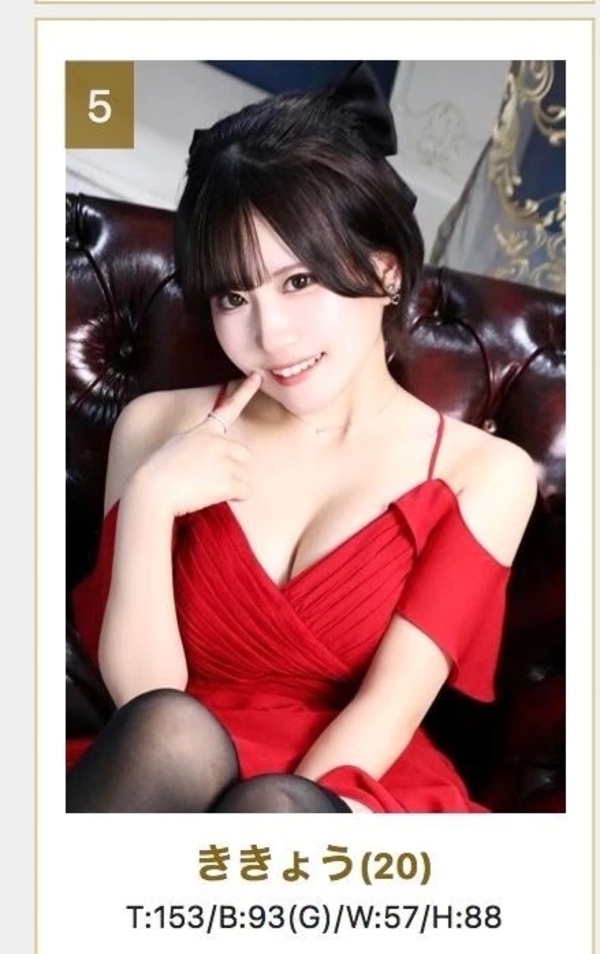 新人指名ランキング5位でした✨️