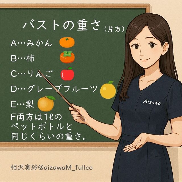 巨乳は好きですか？に真面目に答えてみた