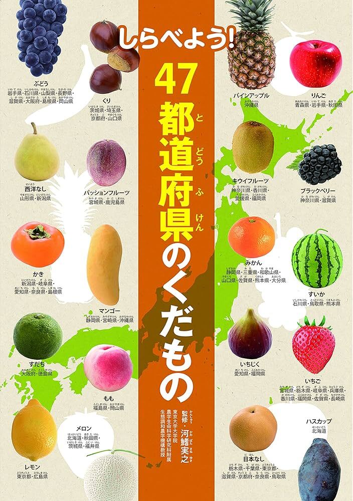 果物にまつわる