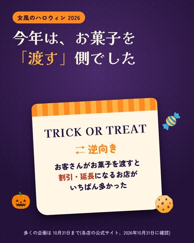 今年のハロウィンは、お菓子を「渡す」側でした