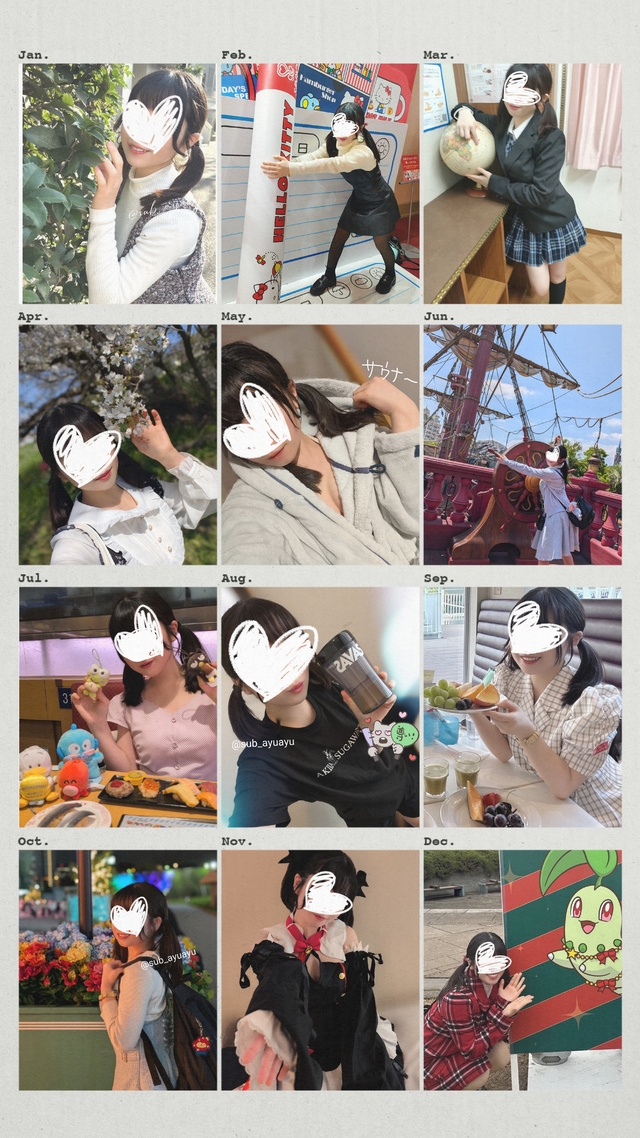 2025年の総振り返り。