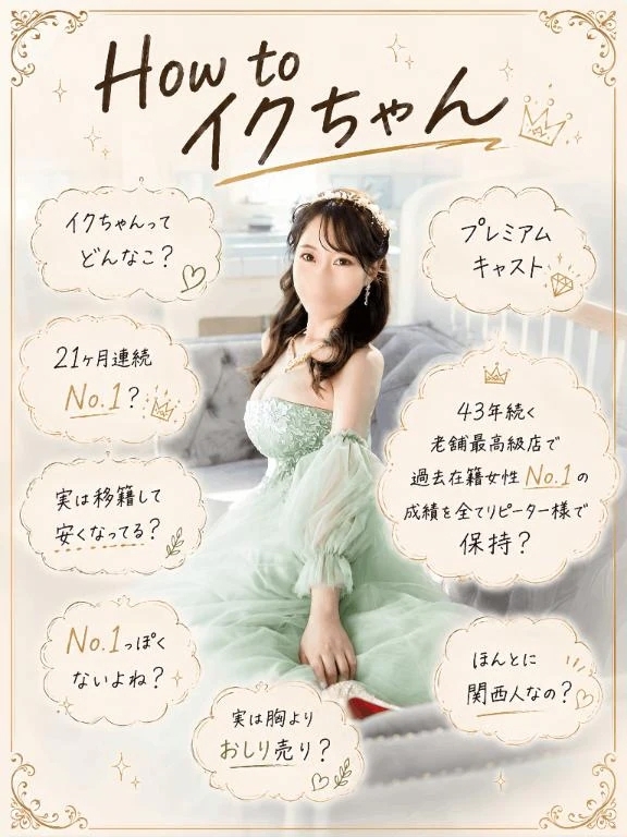 💎【第1弾】How to イクちゃん❣️
