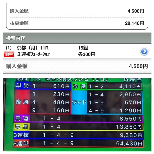ラッキー