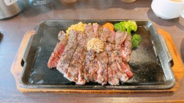 【肉】