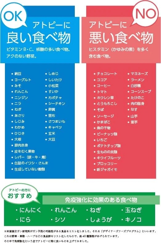 好きなのに