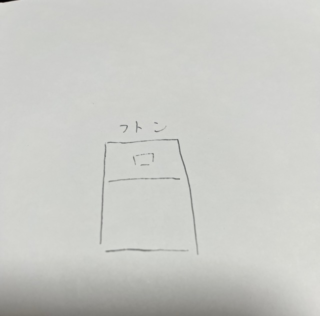 面白い写メ日記を書きたい!!