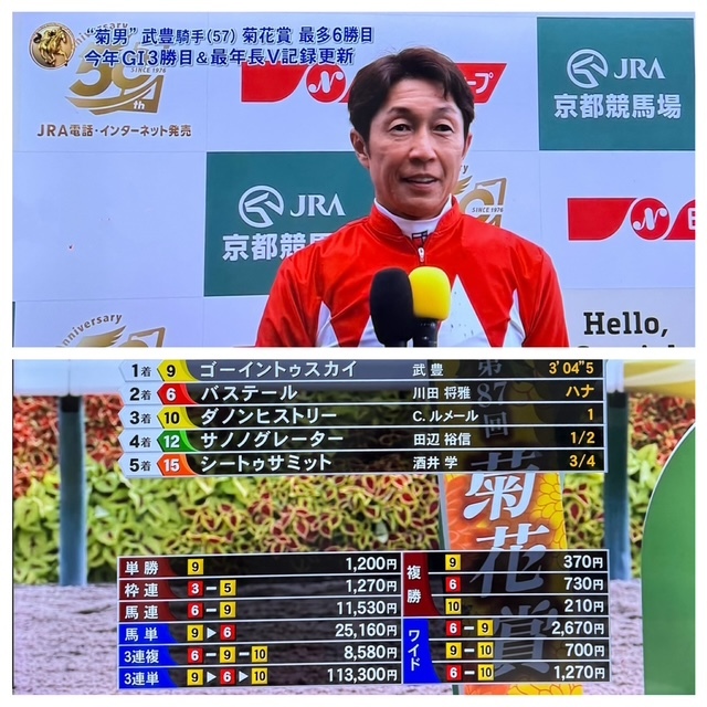 武豊騎手ゴーイングトゥスカイ🐎おめでとう！