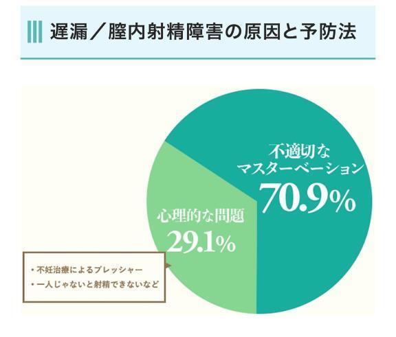 りくのマスターベーション塾！2