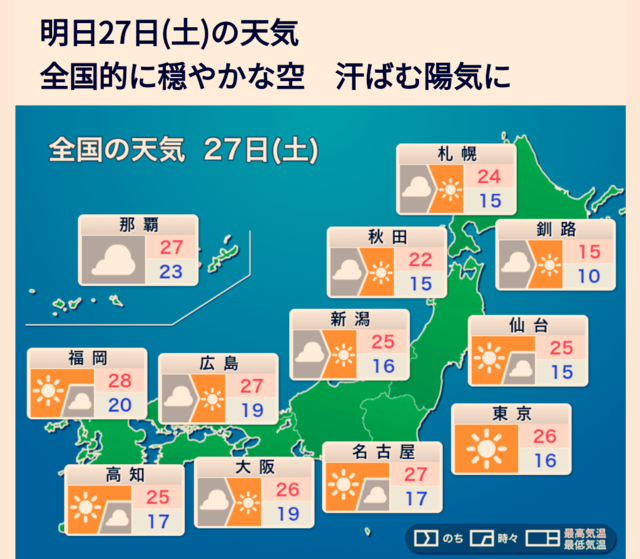 明日5/27のお天気は…