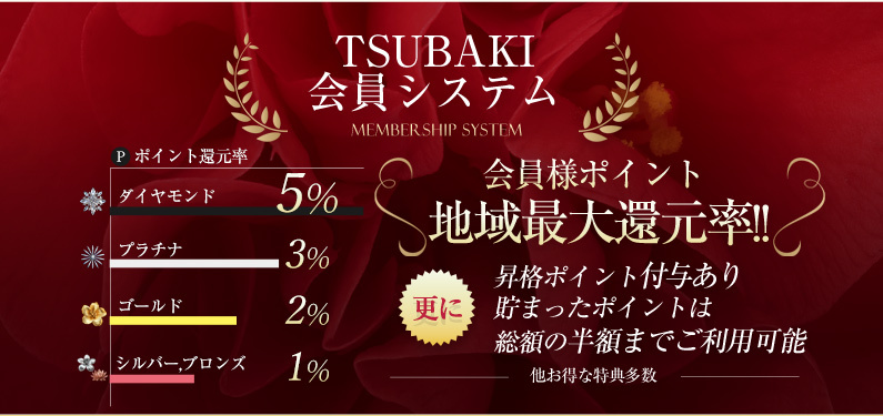 会員特典