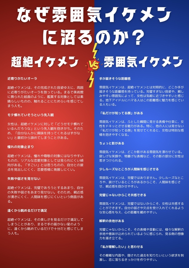 「超絶イケメン」が恋愛対象にならない理由。 猛烈に沼るのは、“ちょっと隙のある男”