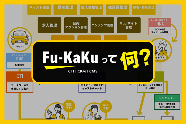 「Fu-KaKu」って結局何ができるの？