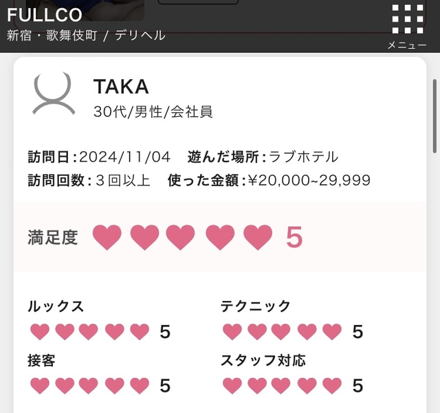 クチコミありがとう♡