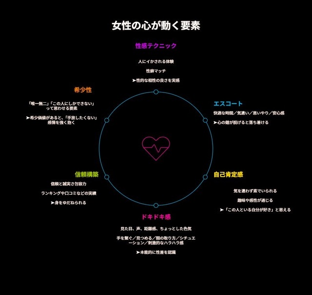 【反省】セラピストに成り立ての頃、「エロいことするだけでしょ？」って思ってた自分に言いたい。