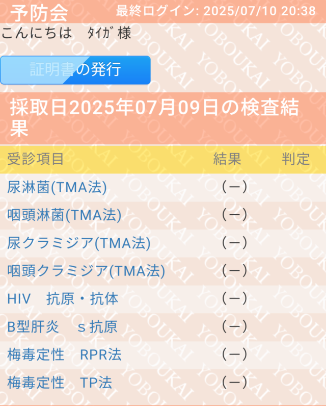 7月の検査結果！