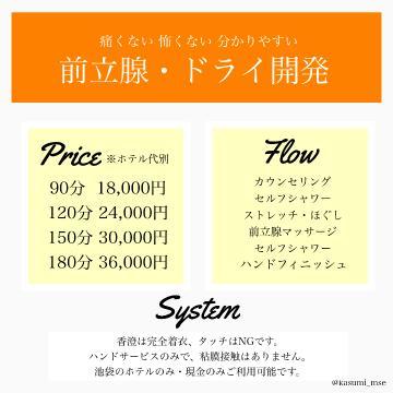 ?プレイについて