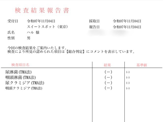 健全安全好青年