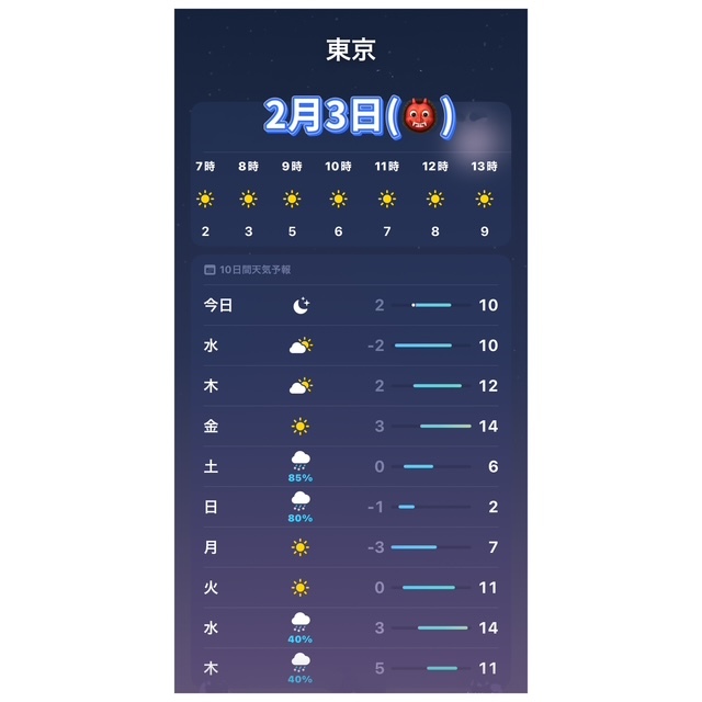 2月3日スケジュール