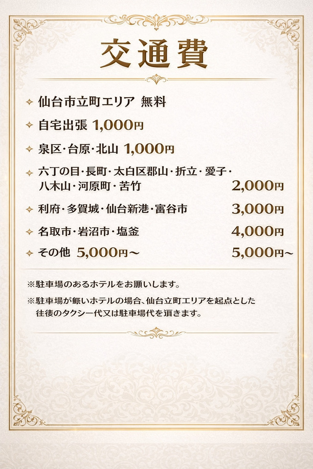 エリア別交通費