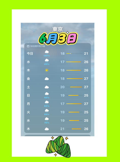〈〈～～6月3日～