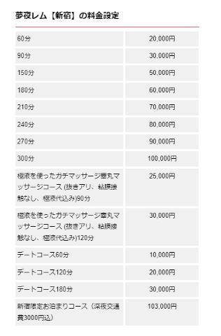 新コース作りました！