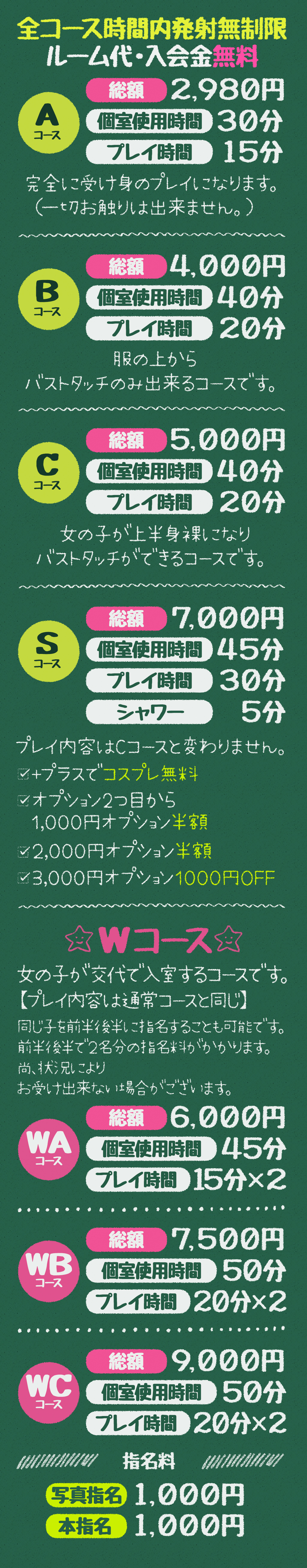 料金表