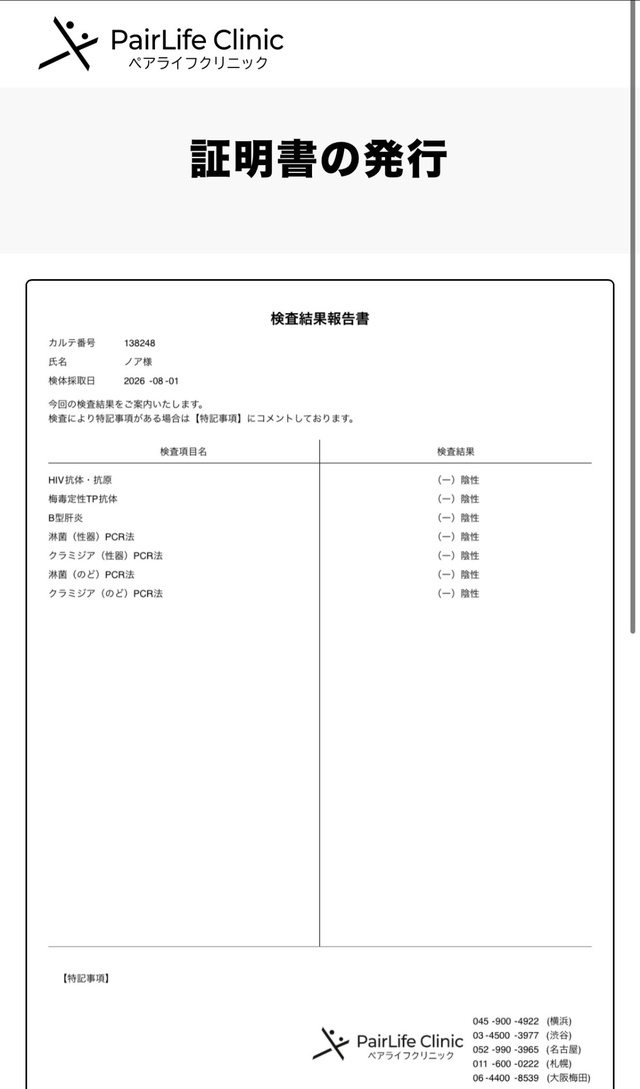 今月の検査結果。