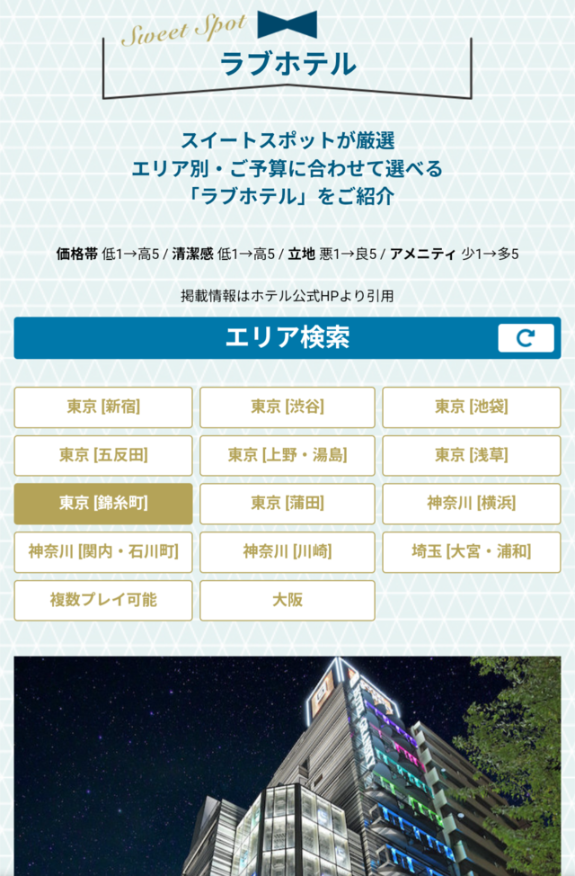 僕が実は詳しい街！その1錦糸町