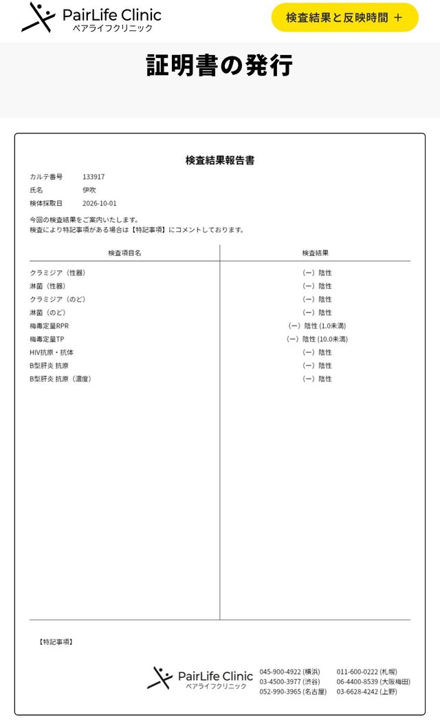 今月の検査結果