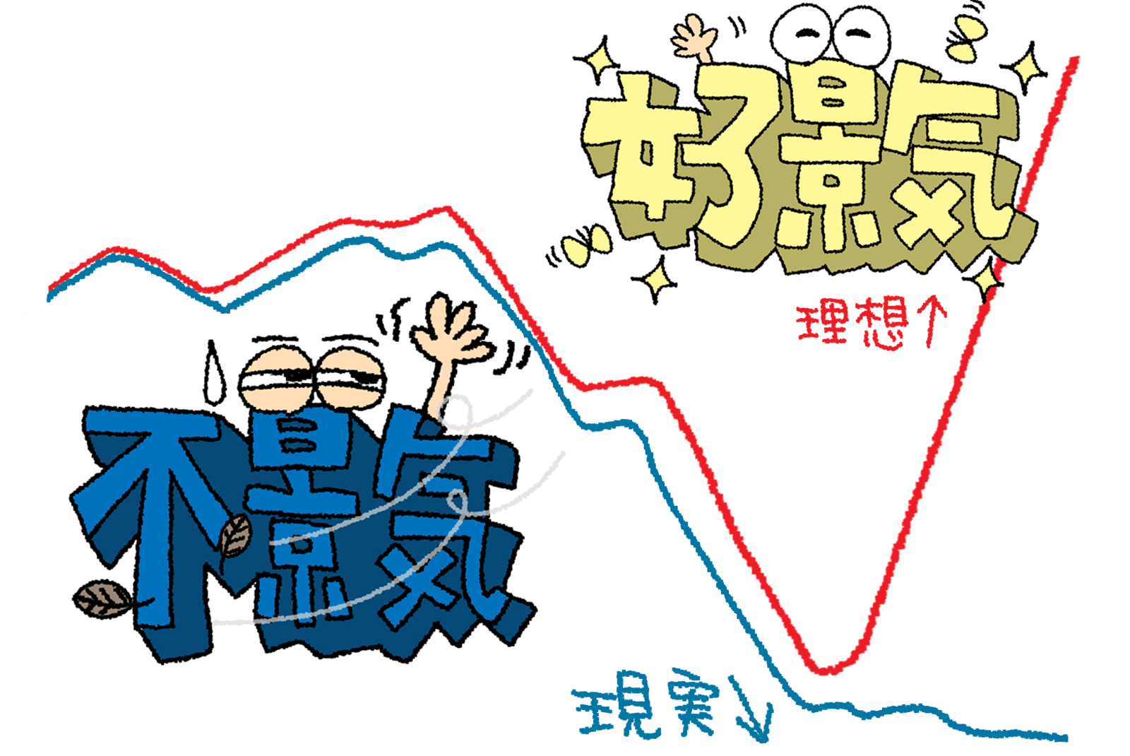 業界全体が不景気！？