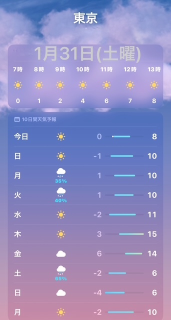 1月31日スケジュール