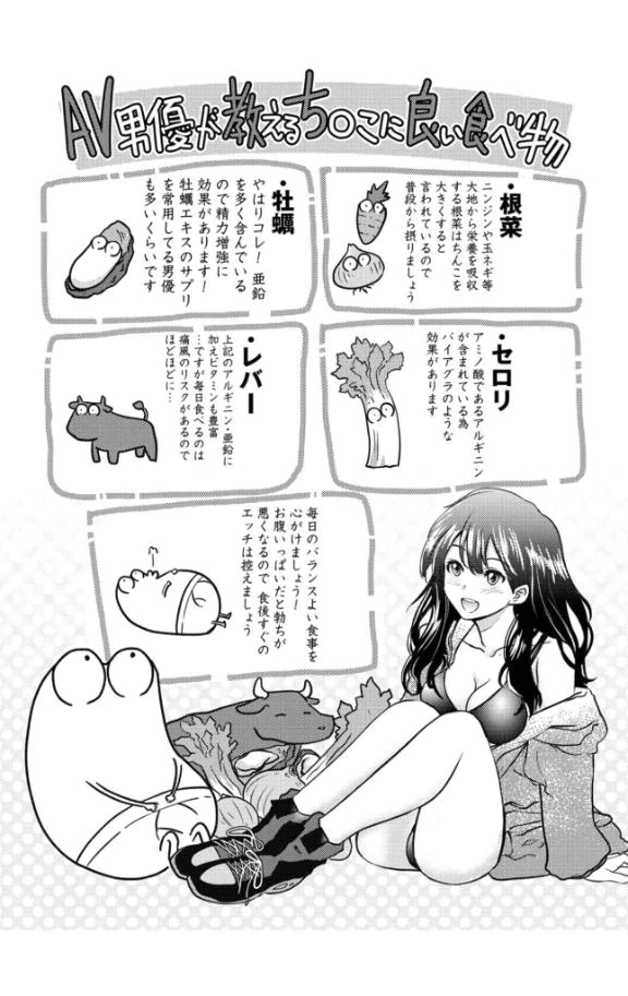 勃〇に良い食べ物⁉️