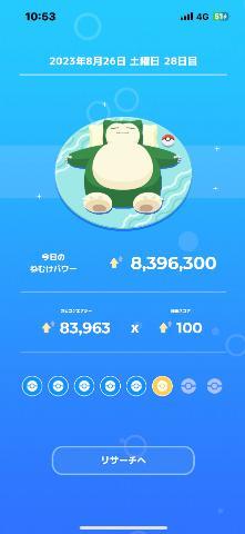 今日の睡眠パワー?