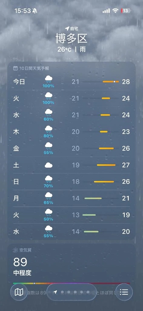 いやん（笑）