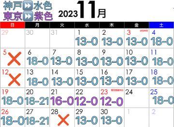 ざっと考えてる感じ。