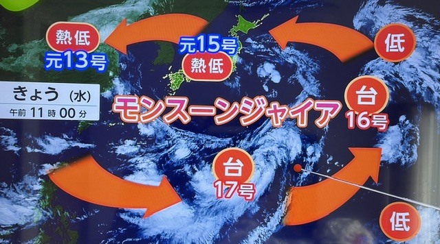 不安定な天候．．．