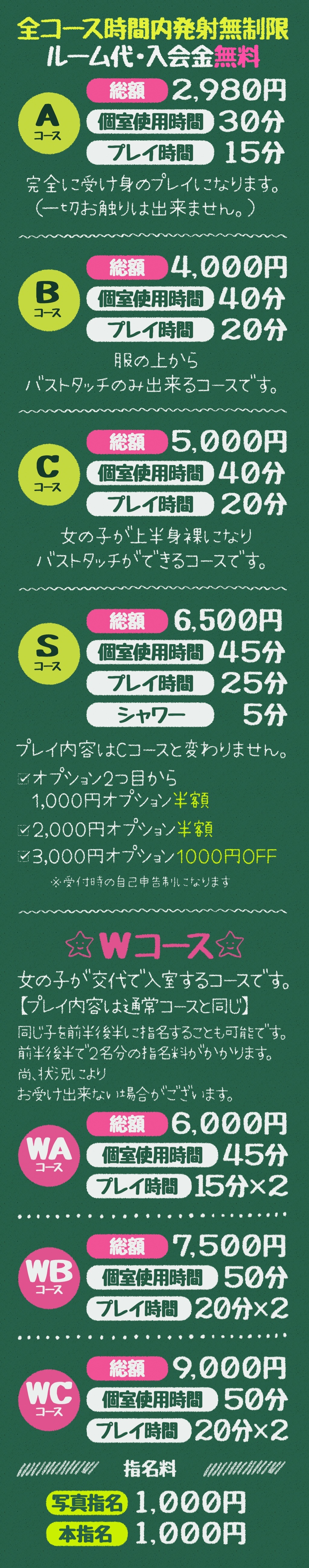 料金表
