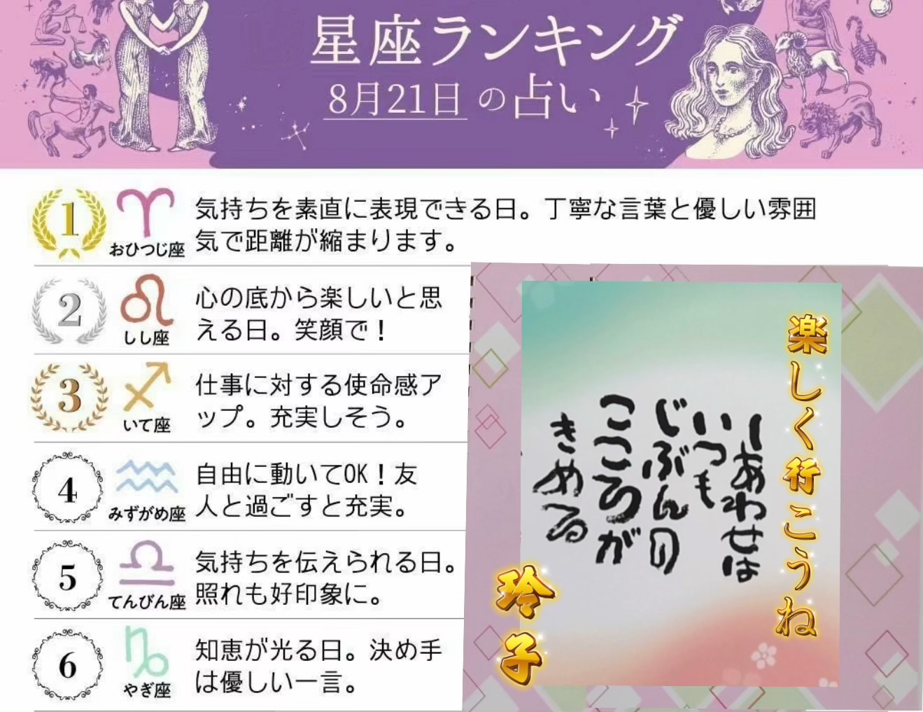 本日の星座ベスト6