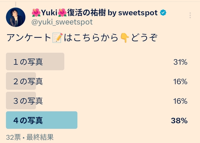 アンケート結果