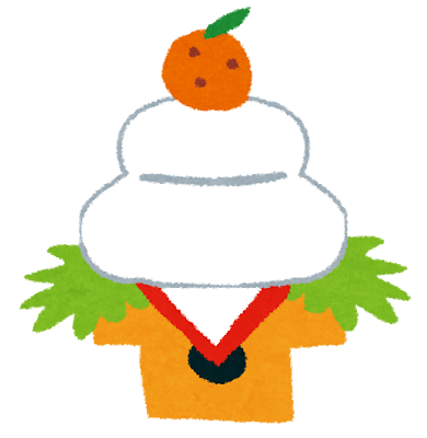 2026年実現したいこと